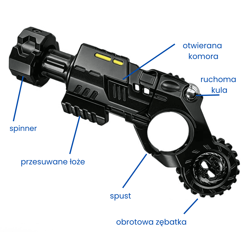 Zamień napięcie w satysfakcję. Klik. Przesuń. Odzyskaj spokój.