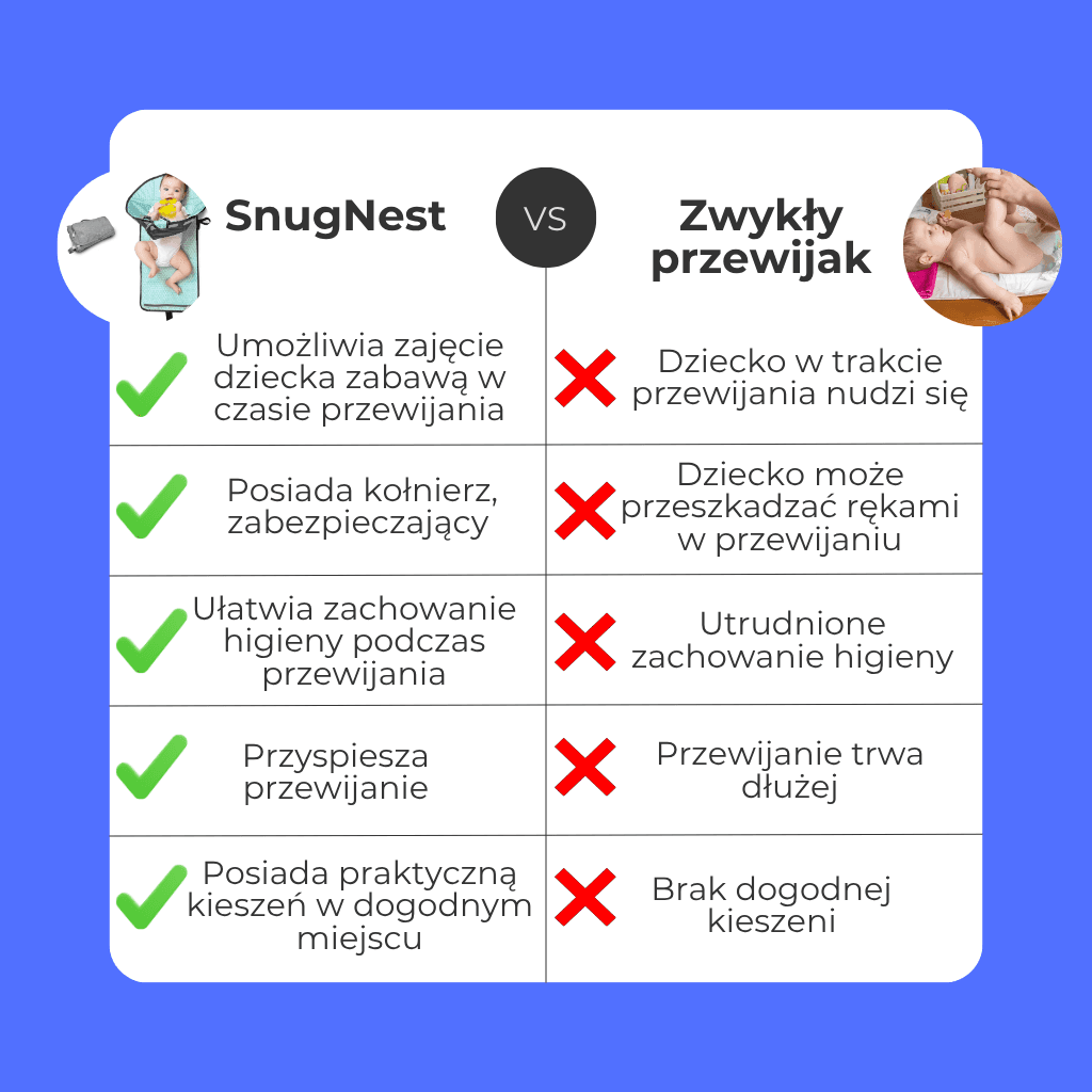 Przekonaj się dlaczego warto wybrać SnugNest
