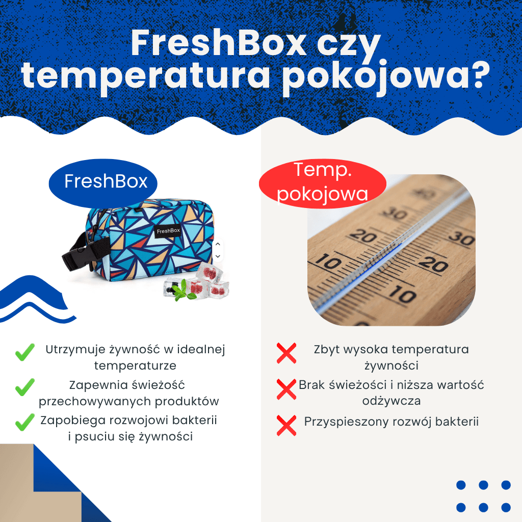 Przekonaj się dlaczego warto wybrać nasz produkt