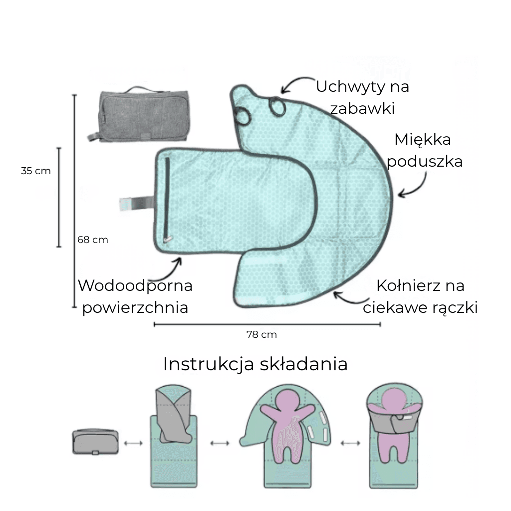SnugNest - przenośny przewijak 3w1